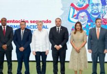 Salud, educación y seguridad ciudadana: los derechos más vulnerados en República Dominicana