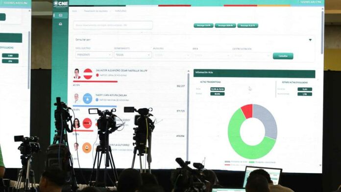 rd-y-otros-tres-paises-piden-respetar-voluntad-popular-en-honduras-c7243f4e-focus-0-0-896-504