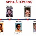 Francia lanza un llamado a testigos tras encarcelar a un hombre por violar a 89 menores