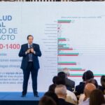 Salud Pública: dominicanos registran niveles de ansiedad superiores a la población mundial