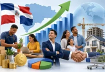 Economía de mercado gana respaldo en RD y crédito privado crece 9.5 %, según CREES