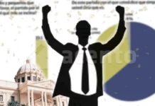 “Ninguno” ya es la segunda opción política del país: el aviso de Gallup y el espejo de Colombia