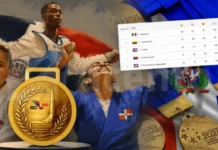 Así va el medallero en Santo Domingo 2026: con 48 medallas, RD ocupa quinto lugar